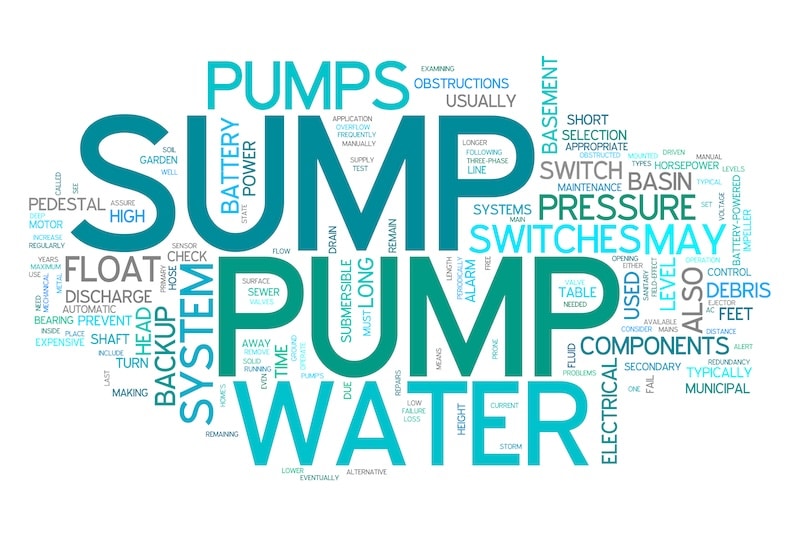 sump pumps word cloud